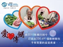 Ceci is fundraising for "Food Pack with Love" Charity Programme 2017 Ceci is fundraising for "Food Pack with Love" Charity Programme 2017